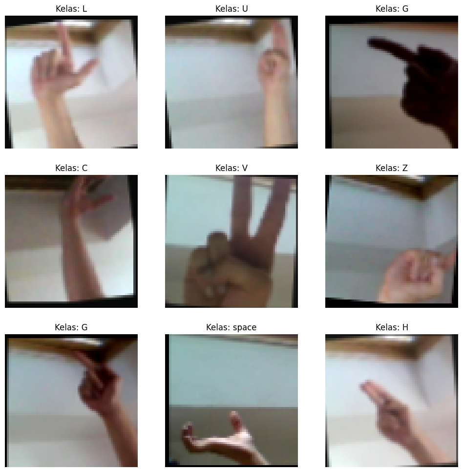 Augmented Batch Images with Constant Black Padding